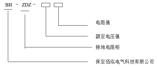 變壓器中性點(diǎn)電阻柜 1.png